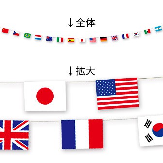 ミニ万国旗15カ国15旗(ペーパータイプ)
