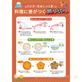 A3ポスター 飾り切り（おせち）