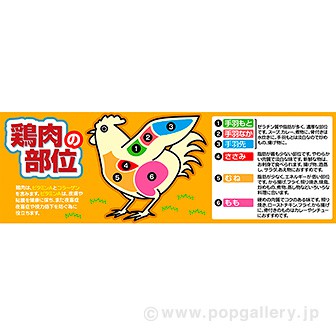 パラポスター 鶏肉の部位 タイトルポップ 販促物 販促通販の Pop Gallery ポップギャラリー