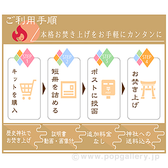 七夕パック（レターサイズ）（神社への配送料含む）