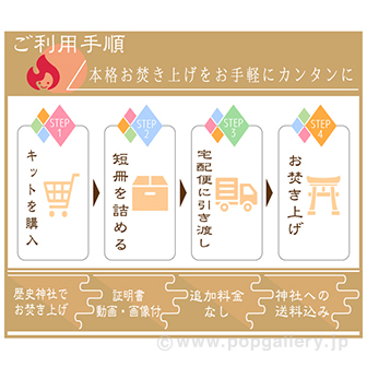 七夕パック（ボックス100）（神社への配送料含む）