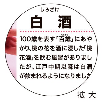 パネル貼 「ひなまつりのいわれ」（片面）