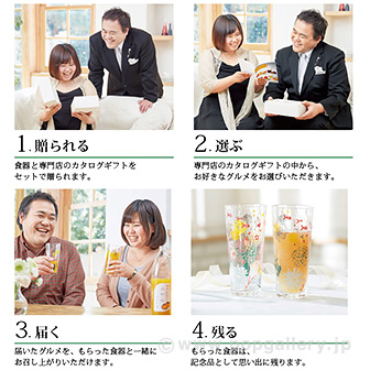 食器＋専門店のカタログギフト テーブルストーリー 【くろせ】