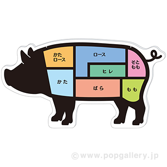 部位パネル 豚 豚