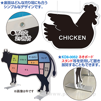 部位パネル 鶏 鶏