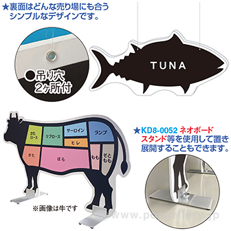 部位パネル 鮪 鮪