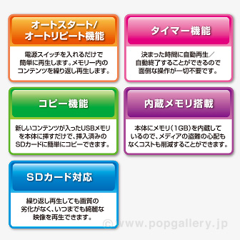 7インチワイドSDプレーヤー（IPSパネル）　ホワイト 白