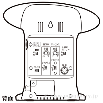 もっと!呼び込み君(ビューサインmini付) (ビューサインmini付)