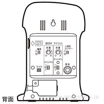 もっと!呼び込み君(ビューサインmini無し) (ビューサインmini無し)