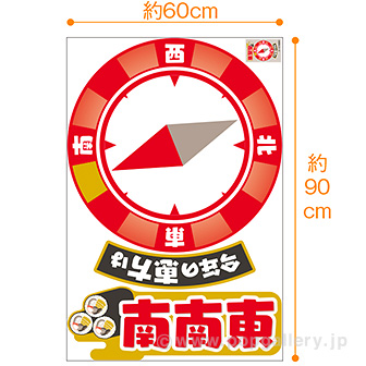 【2026年】特大恵方フロアステッカー（南南東）