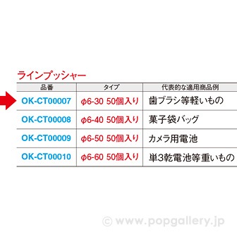 ラインプッシャー Φ6－30（50個入）