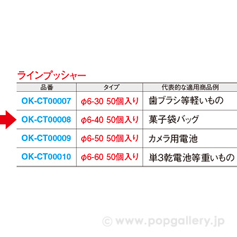 ラインプッシャー Φ6－40（50個入）