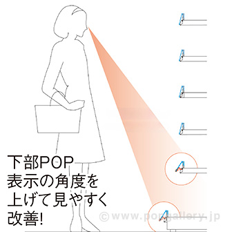 アンクルアシスト