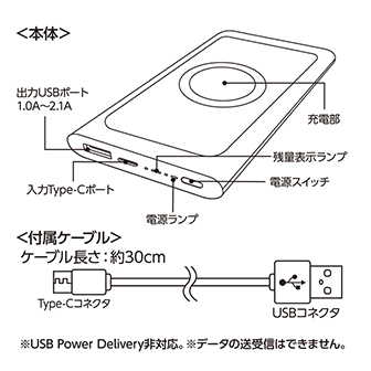 ワイヤレスモバイルチャージャー10000 ホワイト (ホワイト)