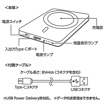 マグネット対応ワイヤレスモバイルチャージャー5000 ブラック (ブラック)