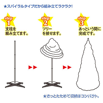 150cmポップアップツリーセット