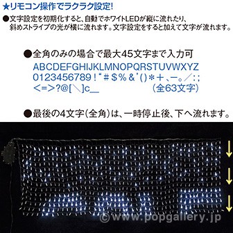 LEDプログラムネットライト