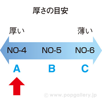 すくい用紙（1000枚入） NO－4 厚口 A(厚口)