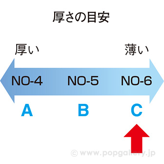 すくい用紙（1000枚入） NO－6 薄口 C(薄口)