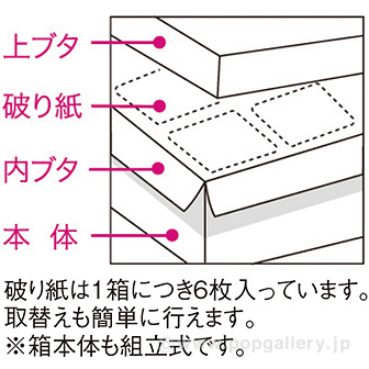 ［大型送料］BIGパンチBOX