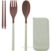 スフィア・バンブーファイバーカトラリー3点セット（ミント）