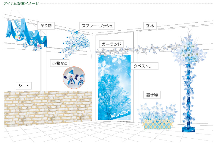 アイテム設置イメージ