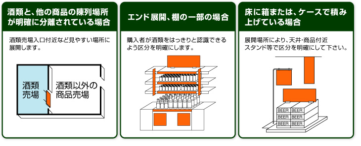 酒類と、他の商品の陳列場所 が明確に分離されている場合は、酒類売場入口付近など見やすい場所に 展開します。　
エンド展開、棚の一部の場合は、購入者が酒類をはっきりと認識できるよう区分を明確にします。　床に箱または、ケースで積み上げている場合は、展開場所により、天井・商品付近 スタンド等で区分を明確にして下さい。