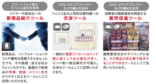 動画POPを営業支援ツールとしての活用例