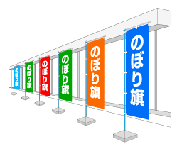 同じ内容で配色の違う、のぼりを配置した場合のイメージ