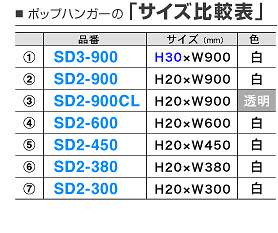 ポップハンガーのサイズ比較表