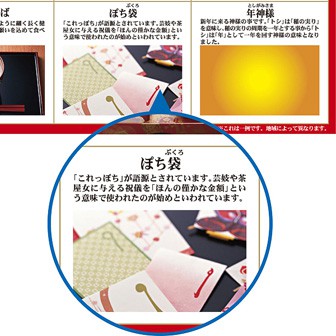 パラポスター お正月/おせちのいわれ