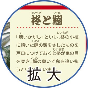 パラポスター 節分のいわれ