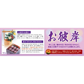 パネル貼 「お彼岸のいわれ」（片面）