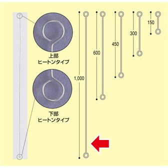 ヒートンロット棒（1000mm）