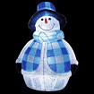 LEDジャイアントモチーフ（スノーマン）