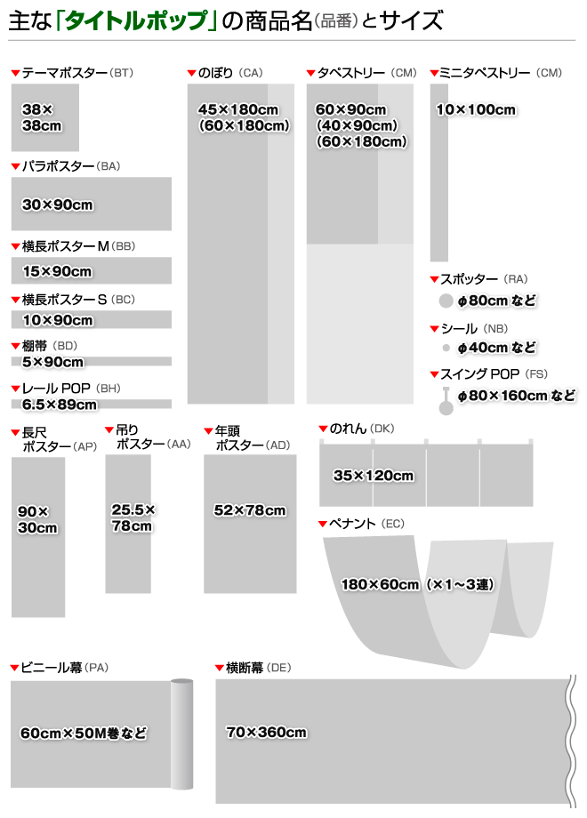 主な「タイトルポップ」の商品名（品番）とサイズ